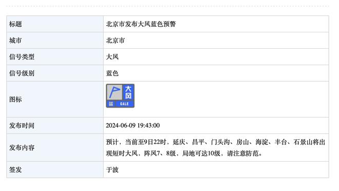 记者：多特想和新星布伦纳续约，但球员本人并不急着做决定